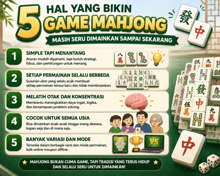 5 Hal yang Bikin Game Mahjong Masih Seru Dimainkan Sampai Sekarang