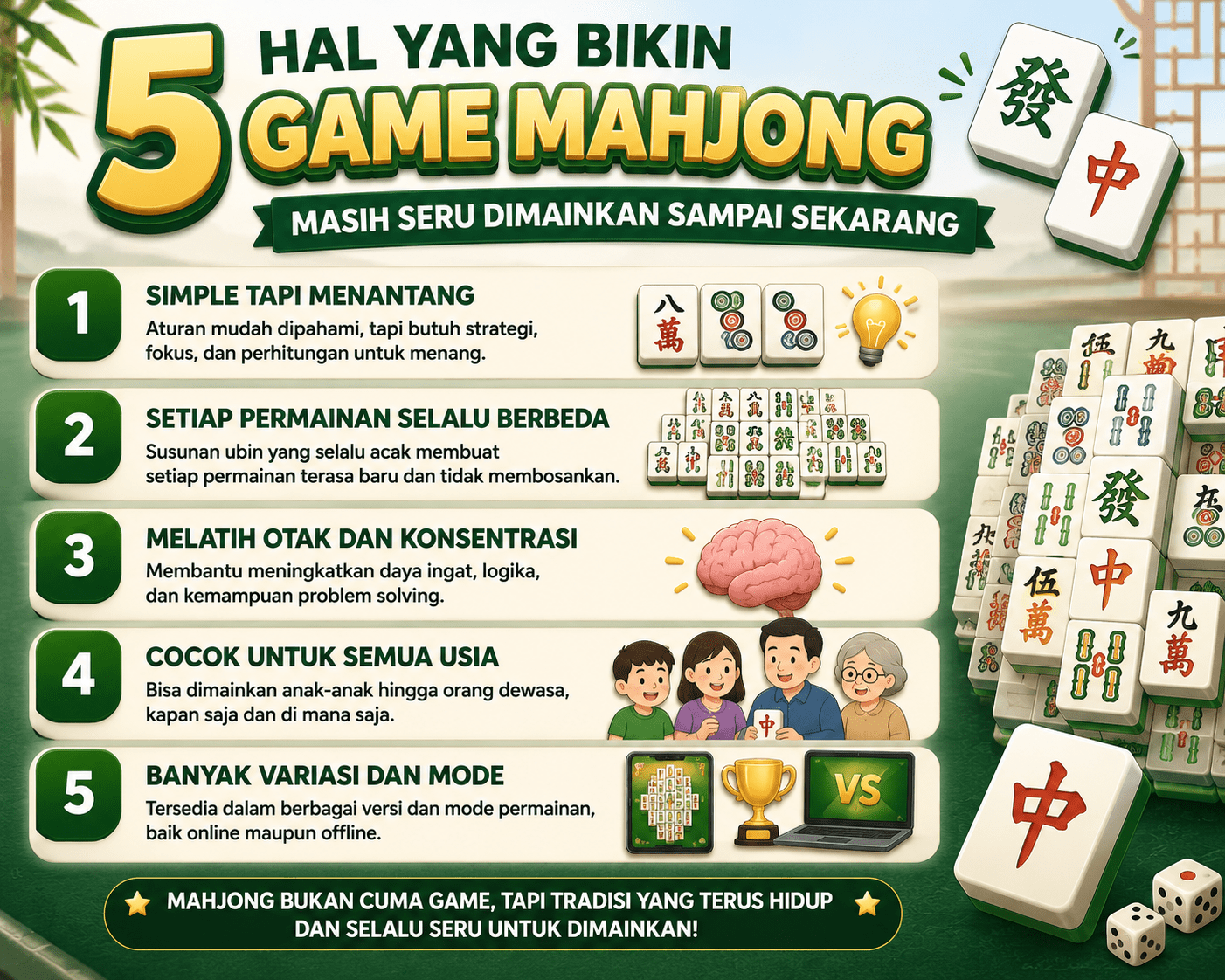 5 Hal yang Bikin Game Mahjong Masih Seru Dimainkan Sampai Sekarang