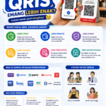Bayar Pakai QRIS
